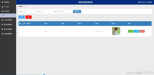 基于SpringBoot與Vue的銷售信息管理系統(tǒng)設(shè)計與實現(xiàn)
